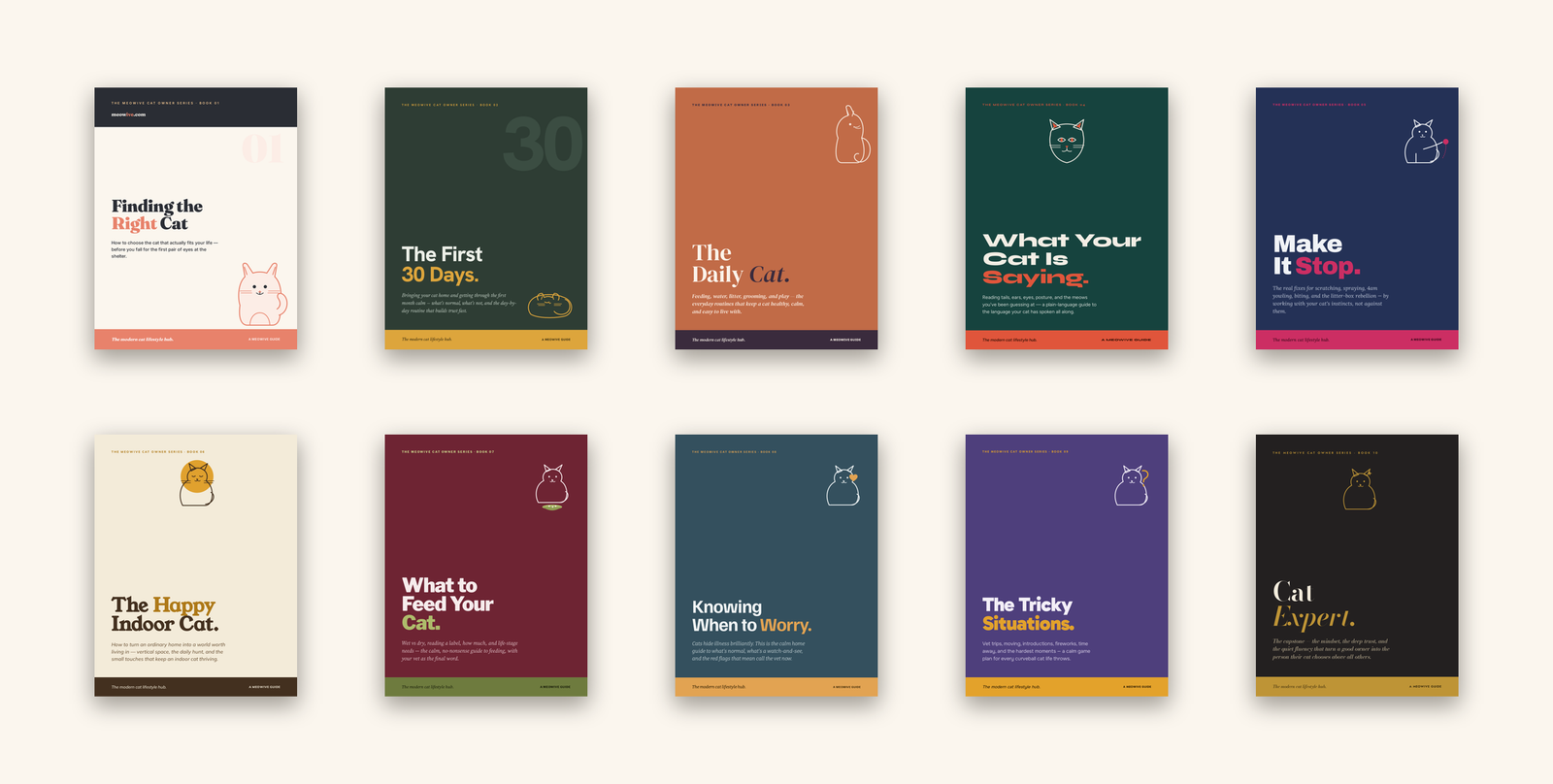 The Complete Cat Owner Library — all 10 Meowive ebook covers