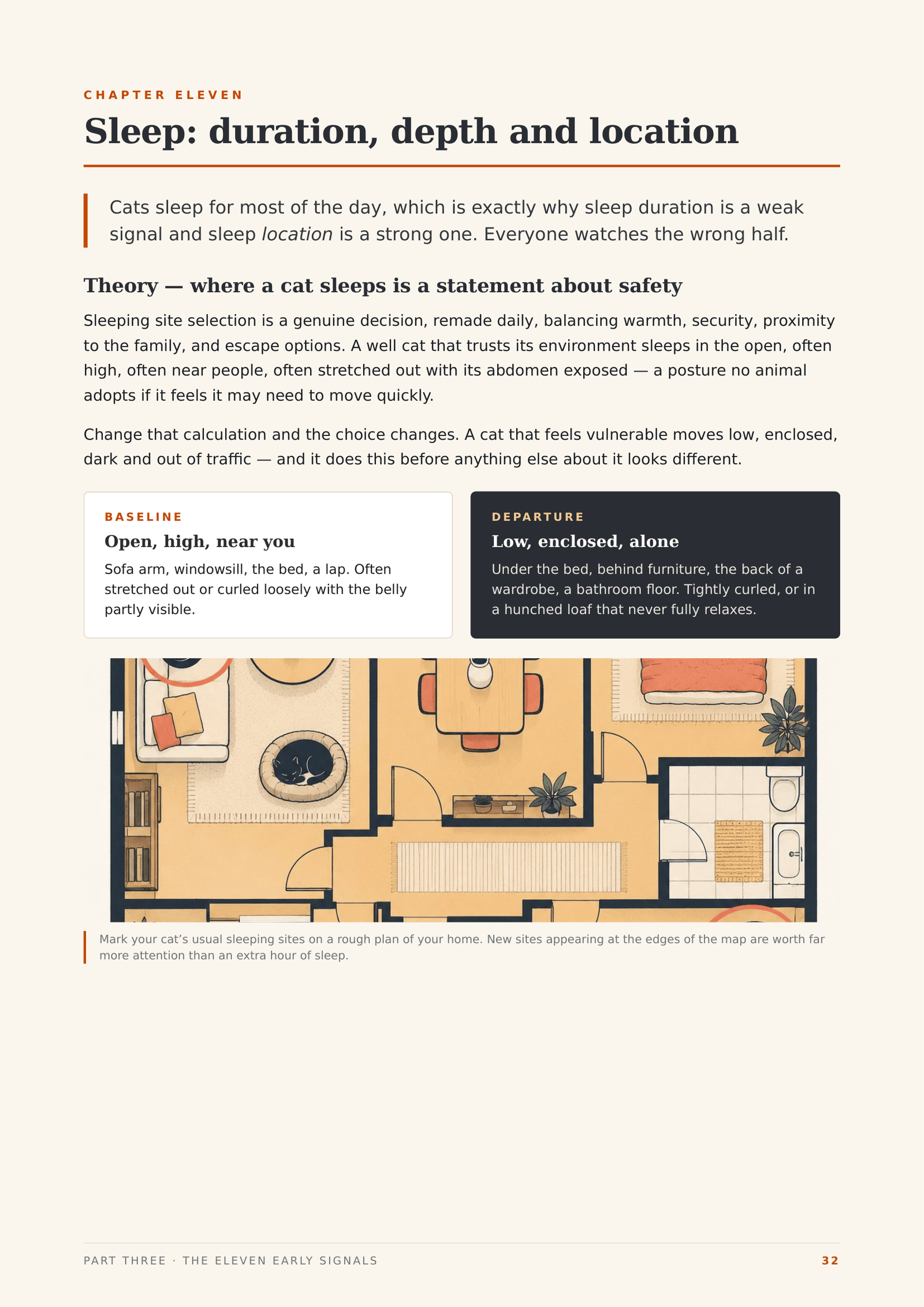 A page from Part Two, on establishing a baseline