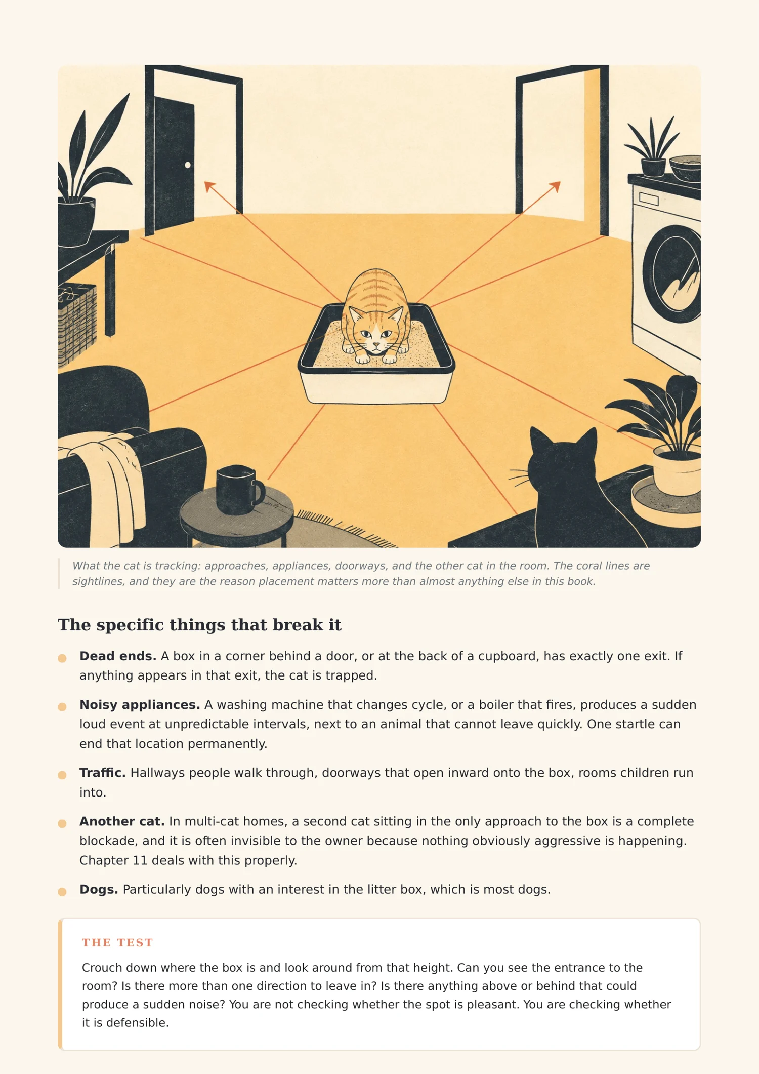 The Litter Box Protocol - Image 3